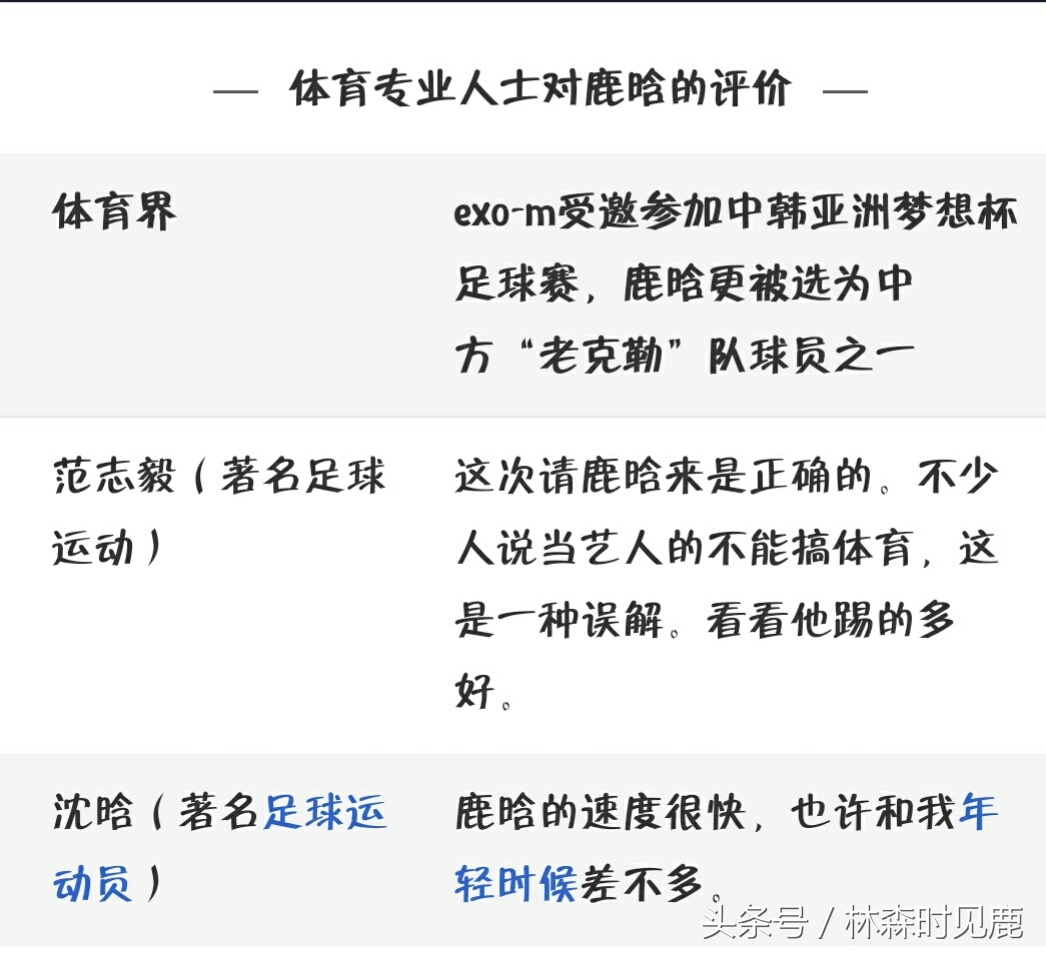 鹿晗足球小子照片,足球小将鹿晗