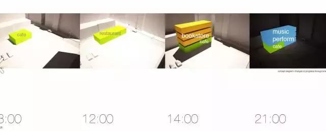 室内设计和室外设计前景,建筑室内设计有什么职业