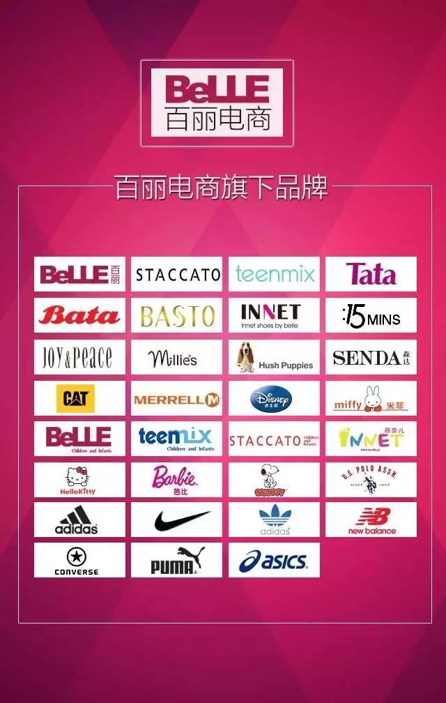 一代鞋王百丽唏嘘陨落,百丽的一代鞋王是谁