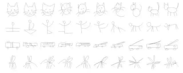 谷歌今天又开源了,这次是Sketch-RNN