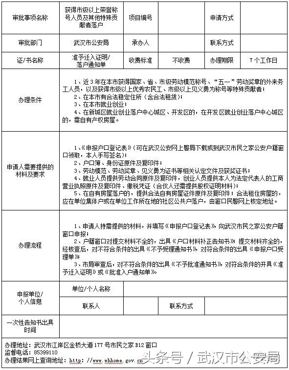 权威｜落户武汉21项申请办理一次性告知书，你值得拥有