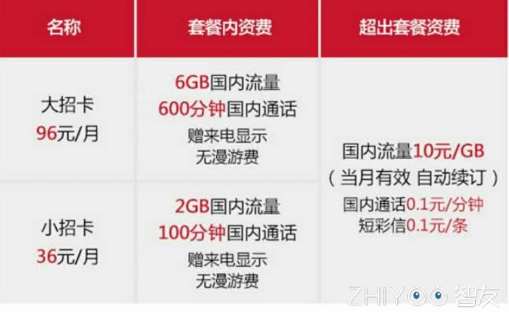 王宝强简约卡点,王宝强卡点模板9张