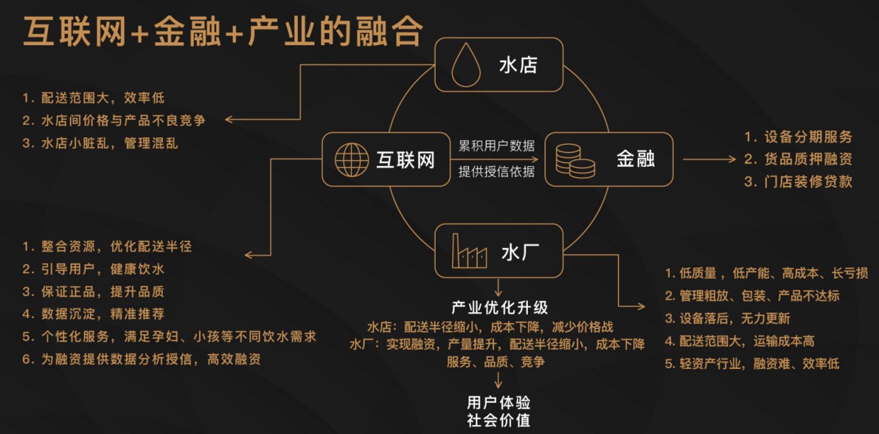 钱盆网最新发展,钱盆网利息高靠谱吗