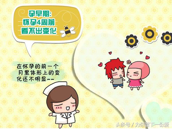 怀孕初期的各种反应，哎哟！当妈妈真不容易，还要生二胎！