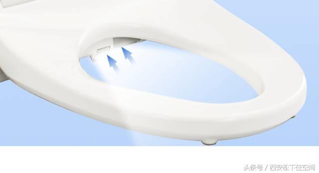 松下新品首发价格,松下新风换智能面板