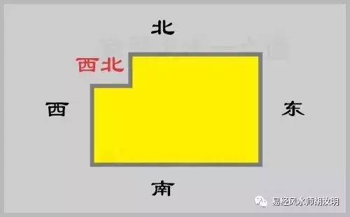 商铺东南缺角,缺角商铺如何化解