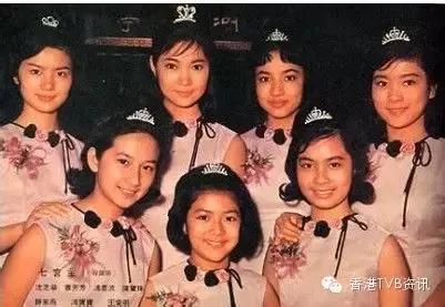 tvb人物关系,tvb艺人亲戚