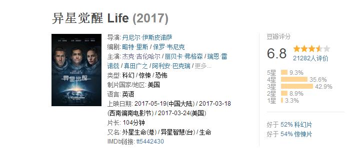 异星觉醒结局很惨,异星觉醒最强推荐