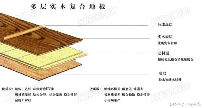 实木家具开裂一道缝怎么修补,实木家具反复开裂有什么办法