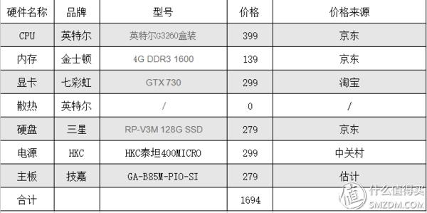 hkcx320一体机,hkcx320曲面一体机拆机