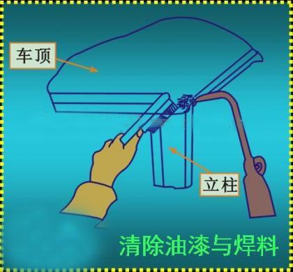 车顶砸了一个坑修复需要多少钱,车顶被砸了个坑可以报保险吗