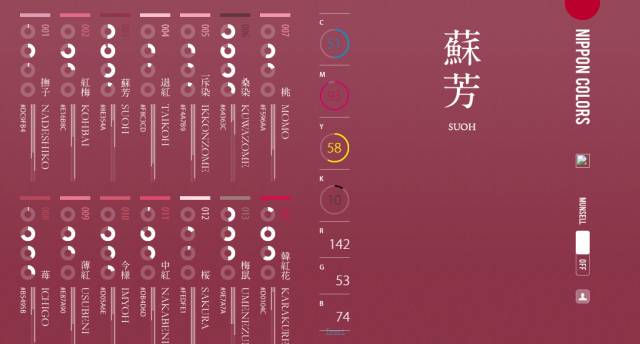 美工进阶设计之路,电商美工设计配色