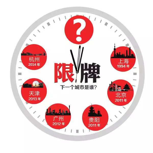 y车评最新,汽车脑洞大开