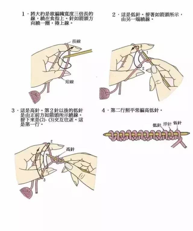 棒针编织拖鞋脚跟起针全教程视频,编织技巧钩针