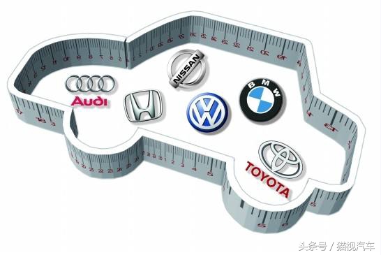 自己买二手车注意事项和流程,新手买二手车的流程和注意事项