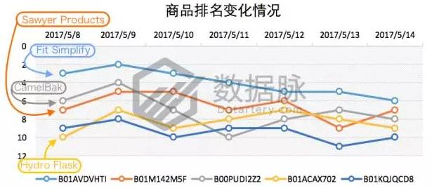 指尖陀螺火了,指尖陀螺还有市场吗