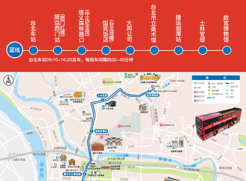 选择最方便安全的出行方式,台北自由行攻略