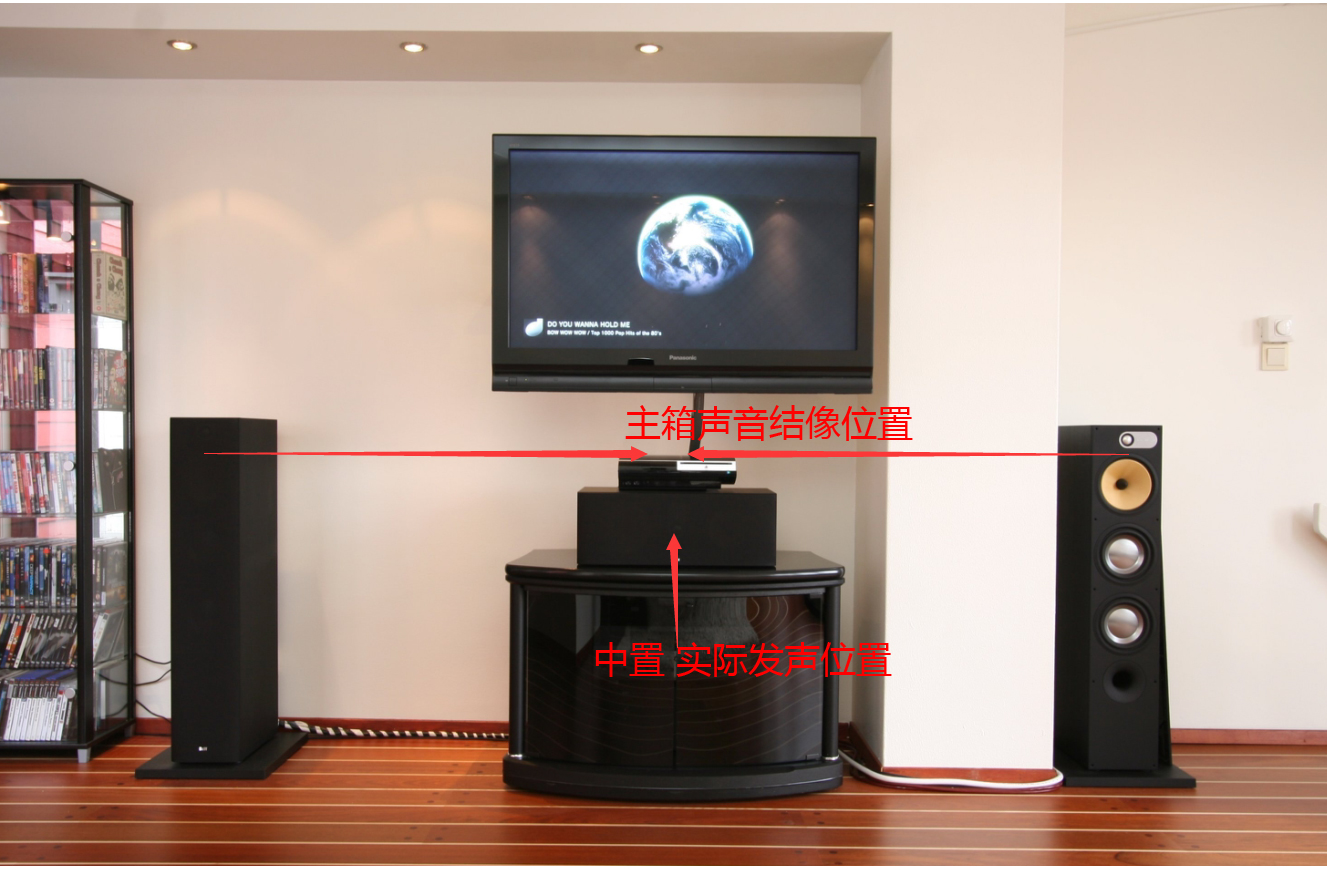 搞家庭影院用八国联军？中置环绕音箱你选对用对了吗