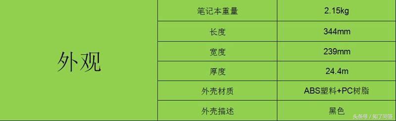 商务笔记本thinkpad,thinkpad笔记本t460s值得入手吗