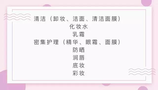 什么粉饼值得一口气买20个？你们的回购清单也太让人震惊了！