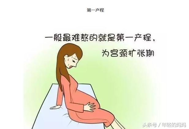 准妈妈在自然分娩时，医生竟然在做这个！