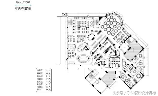 品牌超市营销模式和思路,餐厅营销模式100个经典案例