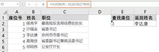 excel表格中最容易犯的小错误,怎样去掉excel单元格的小绿帽