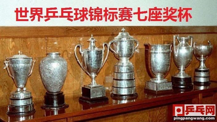 世乒赛圆满落幕,世乒赛各项冠军奖杯都是什么杯