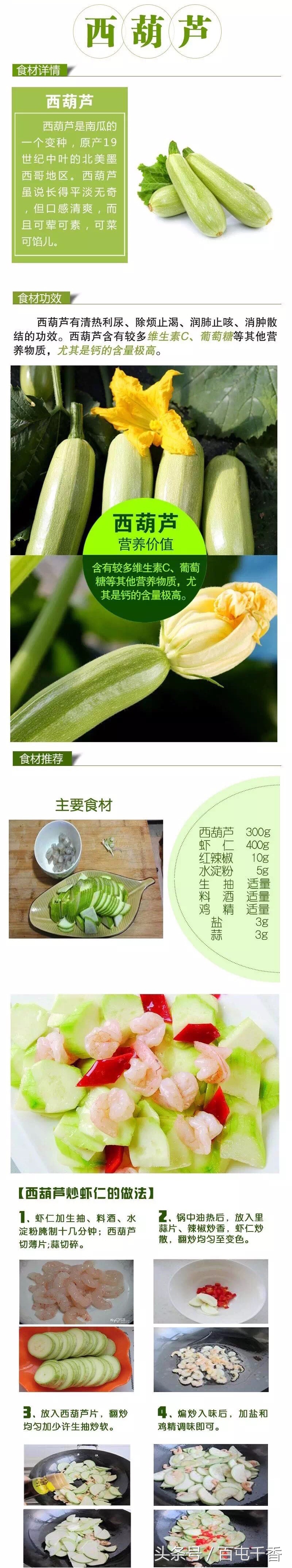 妊娠糖尿病可以吃西葫芦吗,黄色香蕉西葫芦糖尿病人能吃吗