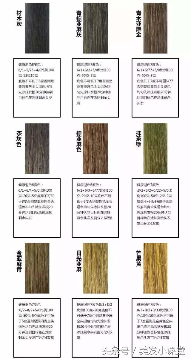 美发染发基础知识,东式染发配方公式