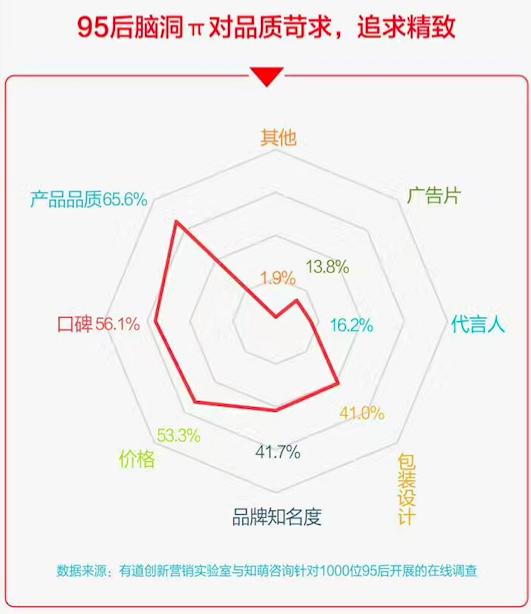 干货20分钟搞懂时态,一分钟看懂100个干货