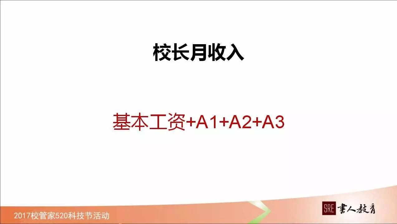 如何管理学校绩效,校管家怎么记录学生成长
