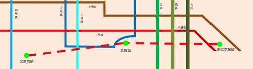 北京东站是国贸吗,北京东站是火车站吗