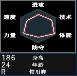 足球记忆8,实况足球8国际版妖人排行榜