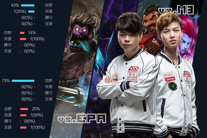 lpl春季赛sn3,lpl24年春季赛预测