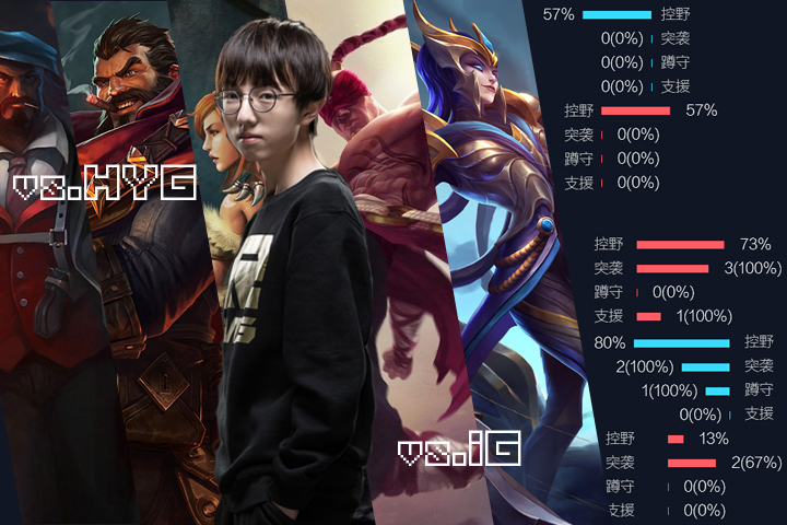 lpl春季赛sn3,lpl24年春季赛预测