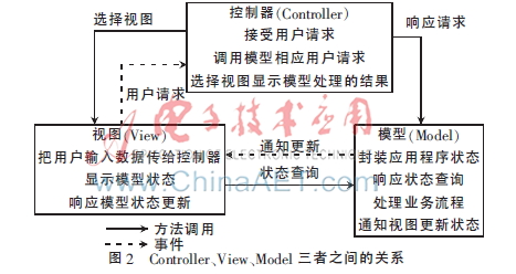 openwrt路由器虚拟机无线连接,openwrt路由系统支持docker