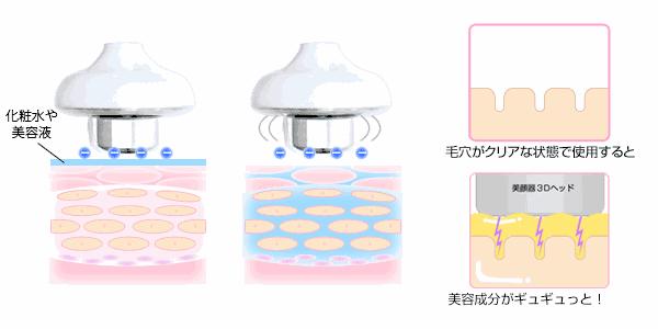 美容仪界的当红辣子鸡,都有平价替,不到100块钱就能买到?