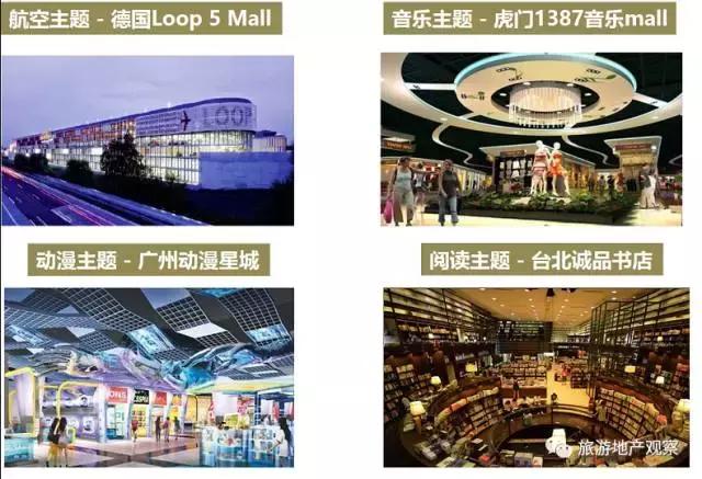 孙雪莹:文旅商业:“城市商业”与“景区商业”的握手言和