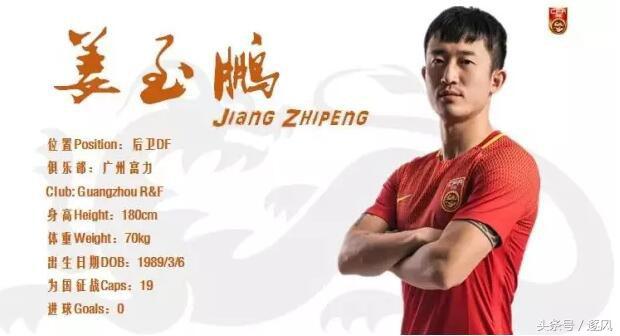 新一期国足定妆照出炉！多位新人亮相，这是你心中的国足阵容吗？