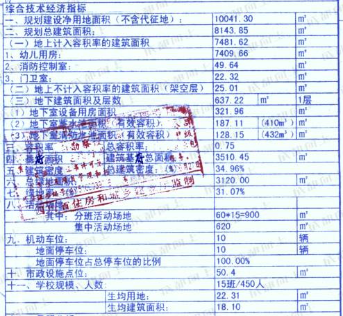 天府新区引进4所名校,天府新区九大名校