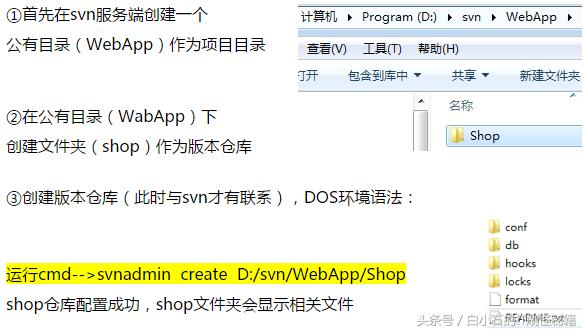 小乌龟svn使用教程,svn的使用技巧