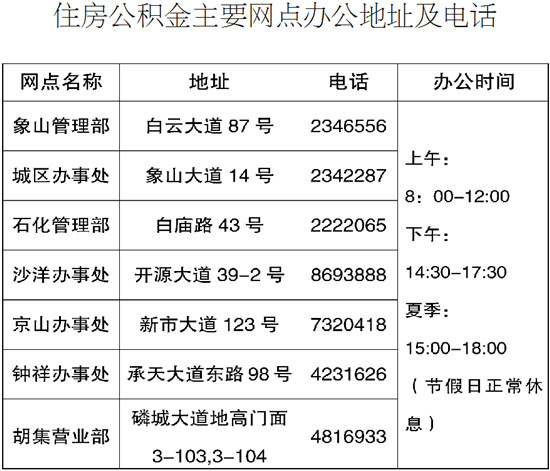住房公积金怎么缴存的,成都住房公积金缴存比例