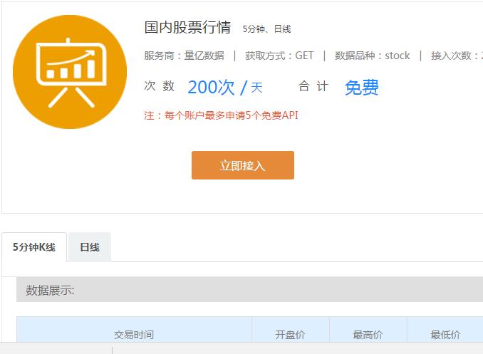 炒股必备100个物品,炒股不可缺少的神器