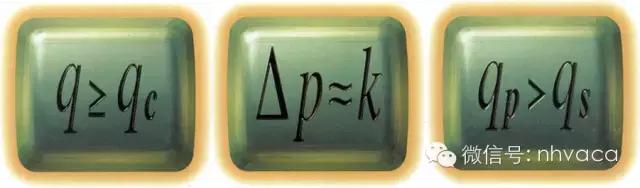 暖通动态平衡电动调节阀,暖通系统水力平衡分配器