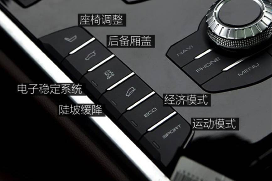 vv7真实油耗究竟多可怕,油耗高能检测出来哪里坏了吗