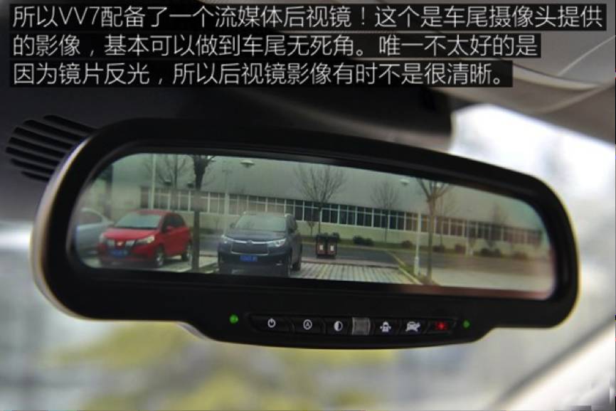 vv7真实油耗究竟多可怕,油耗高能检测出来哪里坏了吗