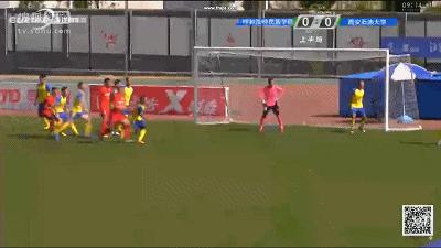 中国大足联赛校园组,大足赛湖北赛区校园组