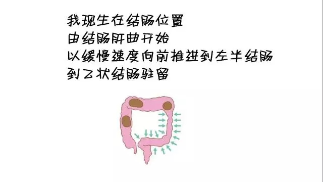 治疗儿童腹泻的常用药,儿童腹泻的护理方法