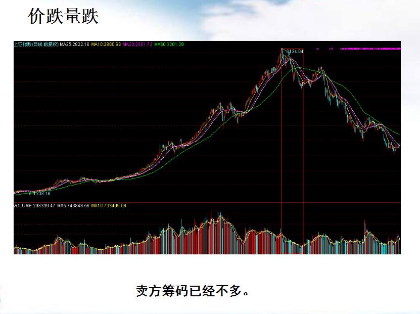 史上最厉害的十大高手,十大高手实盘记录